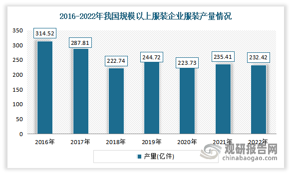 我国瑜伽服行业崛起 正成为运动品牌必争之地 蕉内、keep等国产品牌认知度不断提(图1)