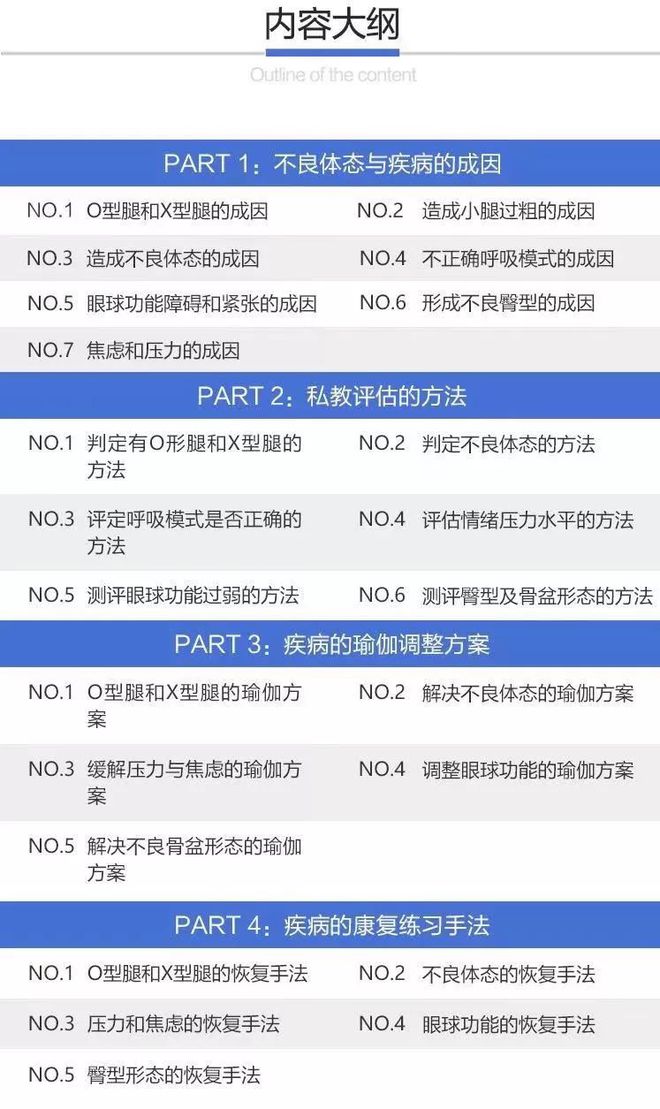 每日瑜伽全新理疗课程 帮助用户赶走亚健康(图3)