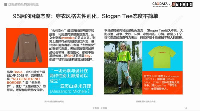 新中式、无性别、轻运动谁是下一个购物中心服饰新风口？ 提问2023商业(图4)