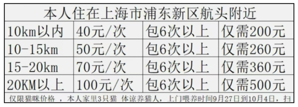 2023年国庆什么行业最赚钱？(图7)