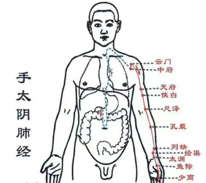 健康平昌 立秋养生小常识(图1)