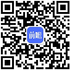 CQ9电子2023年中国云计算行业市场规模及成本结构分析 服务器成本占比最高(图6)