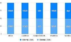 前瞻产业研究院(图1)