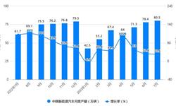 前瞻产业研究院(图2)