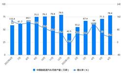 前瞻产业研究院(图3)