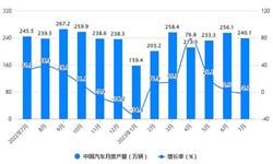 前瞻产业研究院(图6)