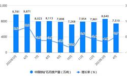 前瞻产业研究院(图10)