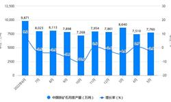 前瞻产业研究院(图9)