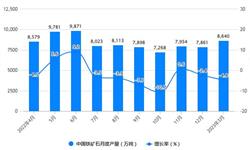 前瞻产业研究院(图11)