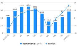 前瞻产业研究院(图15)