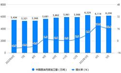 前瞻产业研究院(图16)