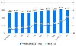 前瞻产业研究院(图17)