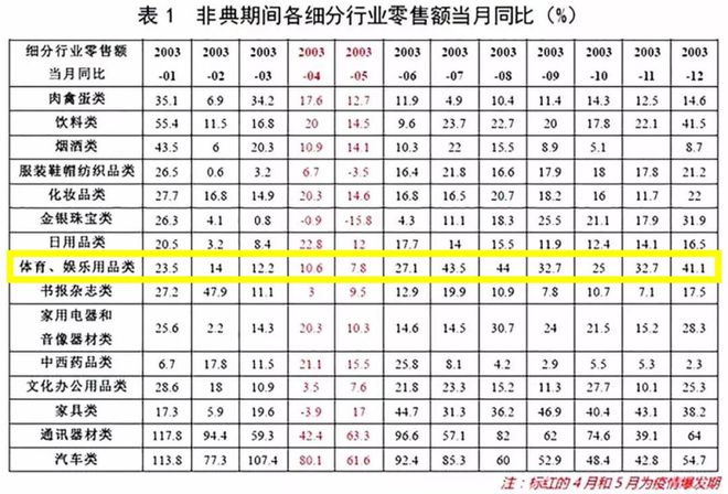 CQ9电子全民「宅」时代瑜伽垫们快卖爆了(图7)