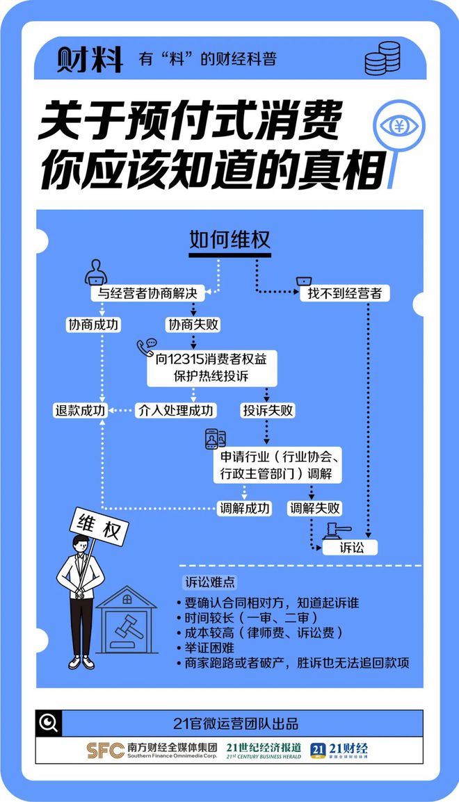 CQ9电子人去楼空知名品牌跑路！多人损失惨重(图16)