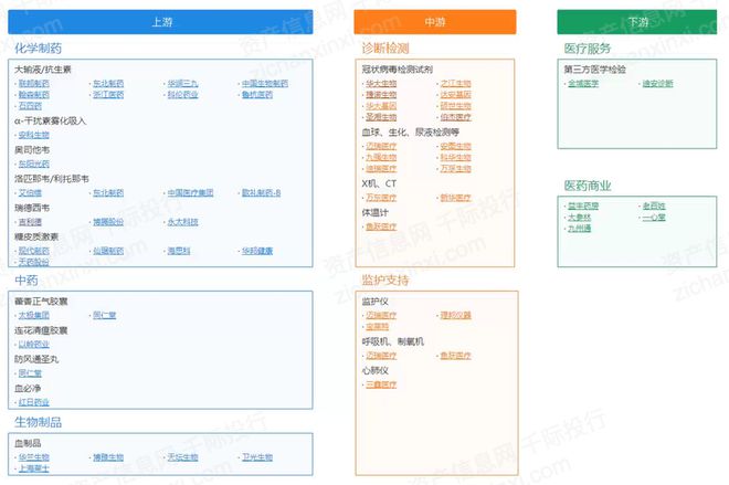 2024年中国肿瘤治疗行业研究报告(图5)