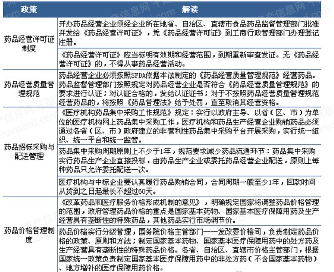 2024年中国肿瘤治疗行业研究报告(图10)