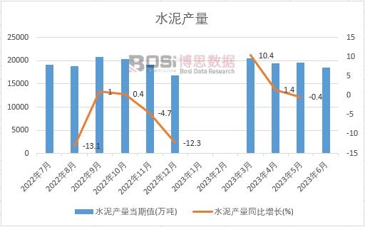 CQ9电子2024-2030年中国水泥行业智能制造市场分析与投资前景研究报告(图1)