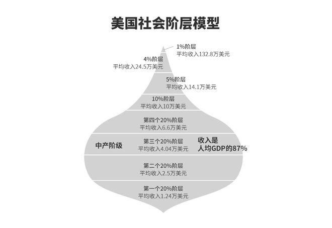 CQ9电子被美国无情抛弃他决定毅然投靠中国并顺手带来价值千亿的项目(图10)