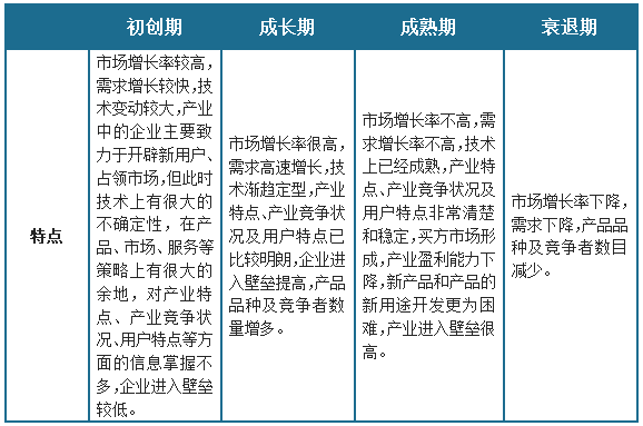 CQ9电子中国瑜伽行业运营现状研究与投资战略分析报告（2023-2030年）(图1)