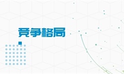 CQ9电子银行行业市场分析(图10)