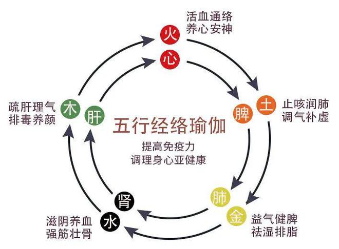 韩国女生体重130斤却迷倒千万网友？身材好到让人移不开眼原因竟是这个！(图2)