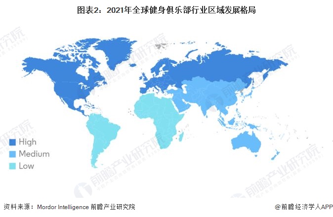 2022年全球健身俱乐部行业市场规模及发展前景分析 发达国家发展速度较快【组图】(图2)