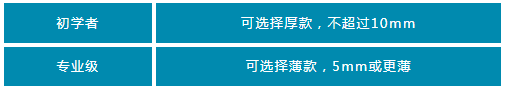 哪款才是“不踩雷”的梦中情垫？瑜伽垫测评来了(图4)