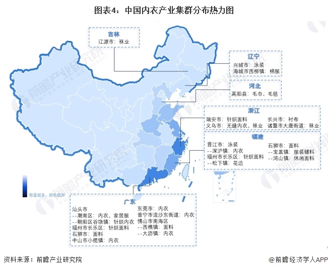 【干货】2024年中国女士内衣行业产业链现状及市场竞争格局分析 产地主要集中在广(图4)