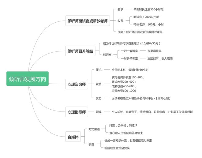 CQ9电子卷不动又躺不平我该怎么办？(图7)