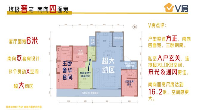 北京户型太“卷”了！这个120平三居得房率竟然超过100%？(图8)