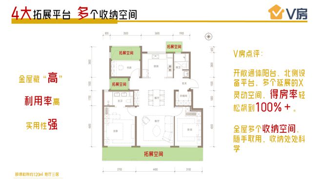 北京户型太“卷”了！这个120平三居得房率竟然超过100%？(图7)