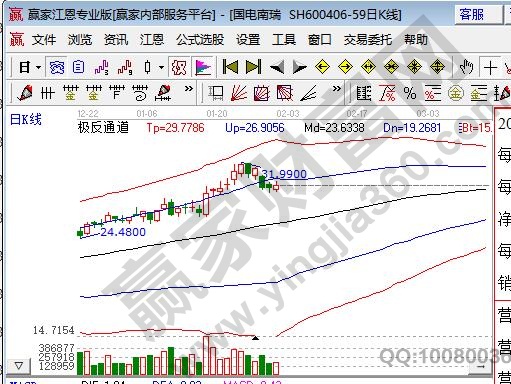 CQ9电子特高压龙头股排名前十新基建特高压龙头股一览表(图2)