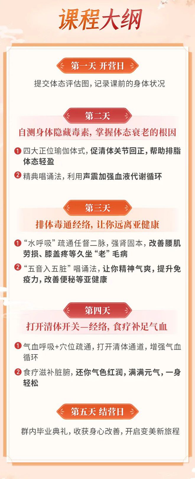 一套女性必练的抗衰瑜伽：疏通经络补养气血塑形轻体紧致皮肤更显年轻！(图32)