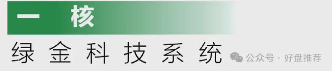 CQ9电子2024·苏州狮山金茂府售楼处电话→售楼中心官网→楼盘百科详情！(图15)