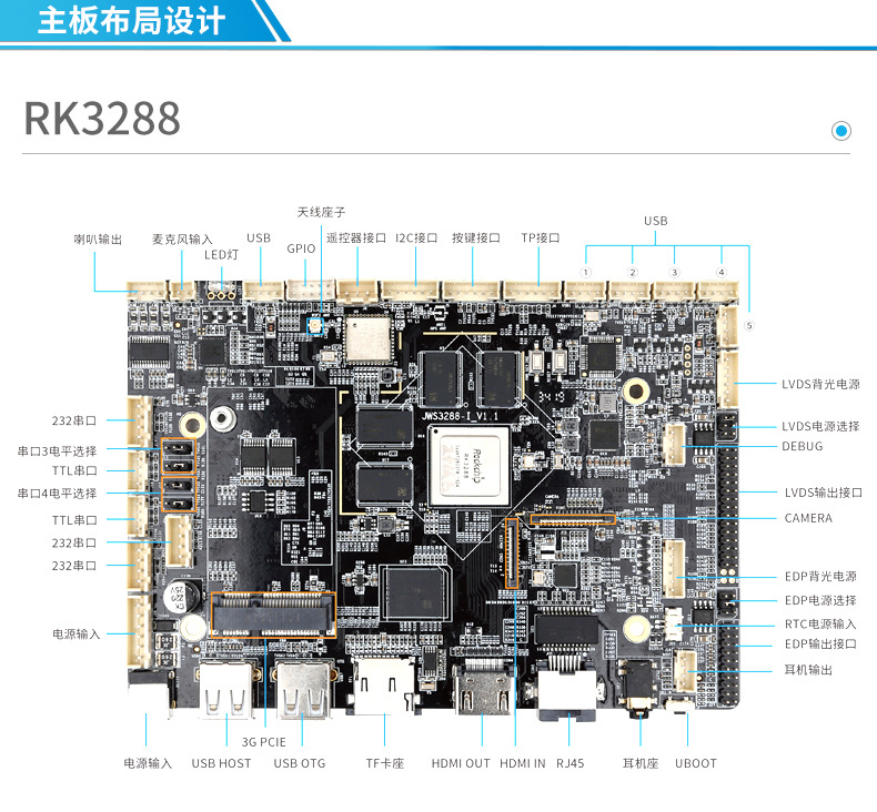 工控主板哪个品牌好(图1)