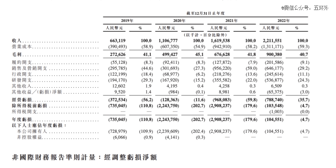 Keep开始割不动当代年轻人(图9)