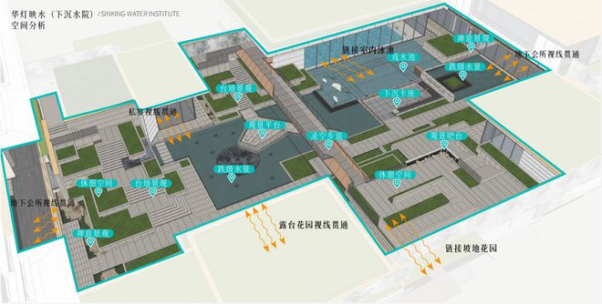 CQ9电子颠覆想象的“沉浸立体下沉庭院”金陵月华再次引领！(图4)