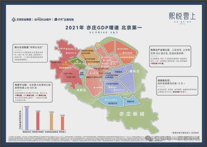 熙悦雲上(售楼处)-2024首页丨大兴熙悦雲上欢迎您丨地址价格(图11)