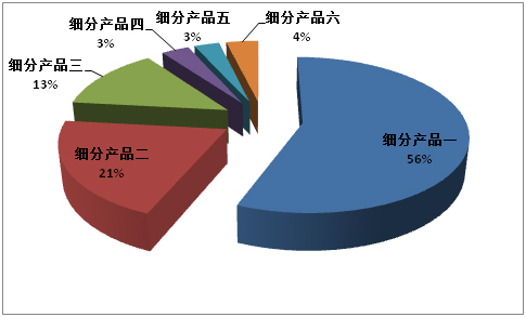 CQ9电子全世界瑜珈垫市场十佳品牌(图2)