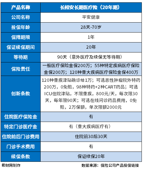 CQ9电子百万医疗保险公司哪家口碑好的？(图1)