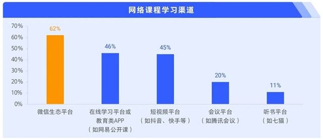 CQ9电子简橙中老年瑜伽总教头王蕊：兴趣瑜伽助力中老年人追寻幸福(图1)